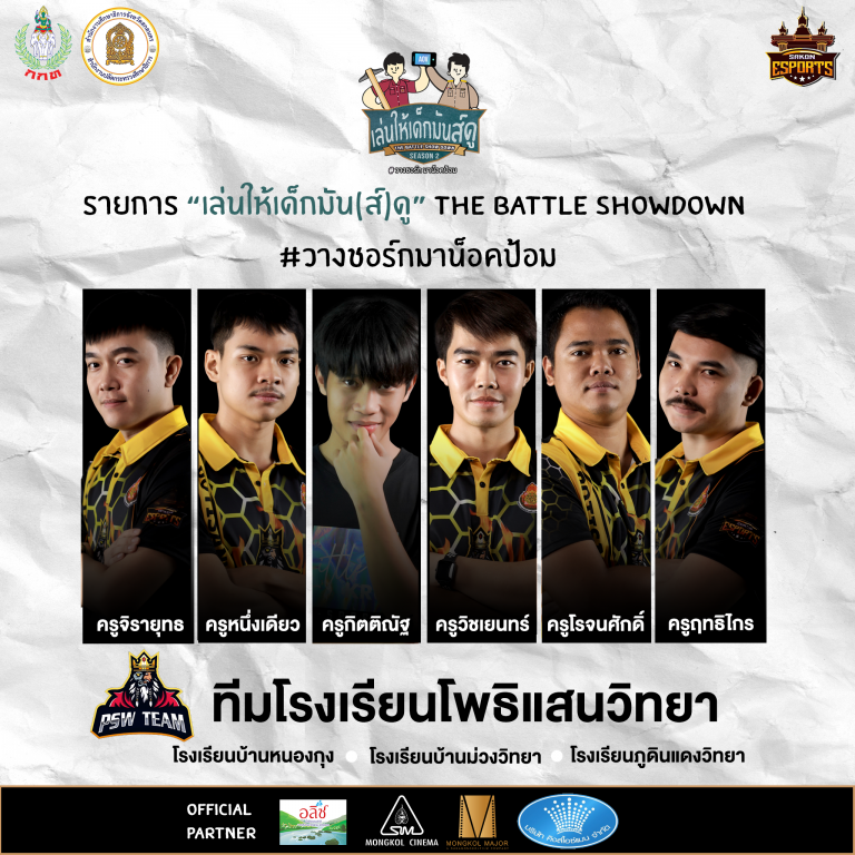 โรงเรียนโพธิแสนวิทยา